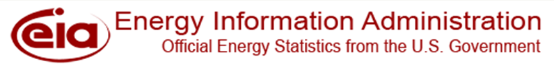 energy_information_administration